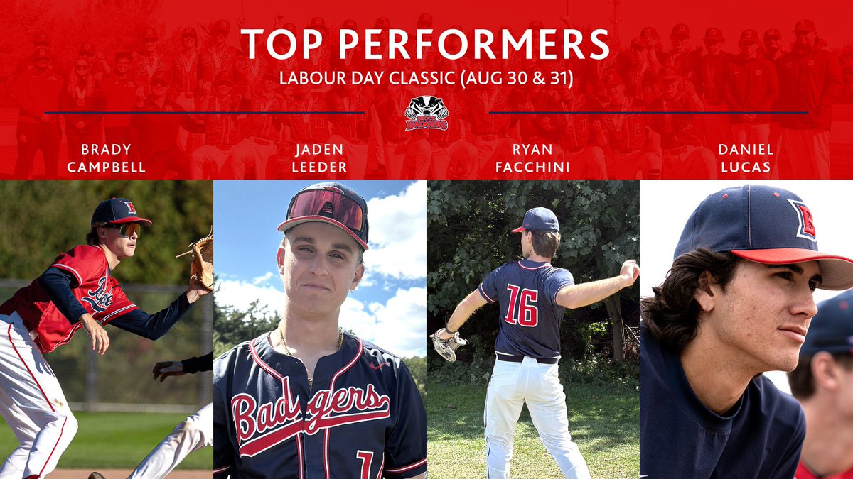 TOP PERFORMERS (Labour Day Classic)

Brady Campbell 3B
.800 (4-5), 2B, 2 RBI, 3 R, 2 BB, 
SB, 1.857 OPS

Jaden Leeder IF
.500 (3-6), 2B, 2 RBI, 1 R, 1.167 OPS

Ryan Facchini RHP
4 IP, 1 H, 0 ER, 1 K

Daniel Lucas RHP
2 IP, 1 H, 0 ER, 1 K

#WeAreBadgers