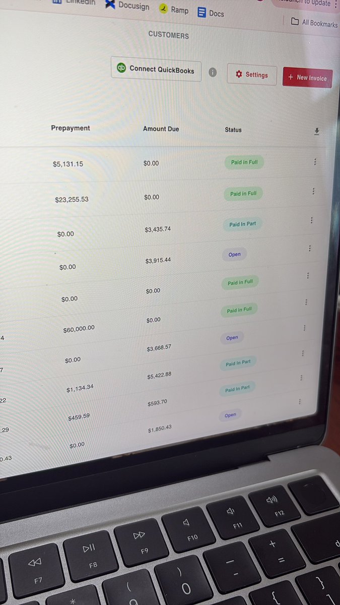 RedbookSoftware's tweet image. We hope everyone had a fun and safe Labor Day weekend! Now.. Back to billing.