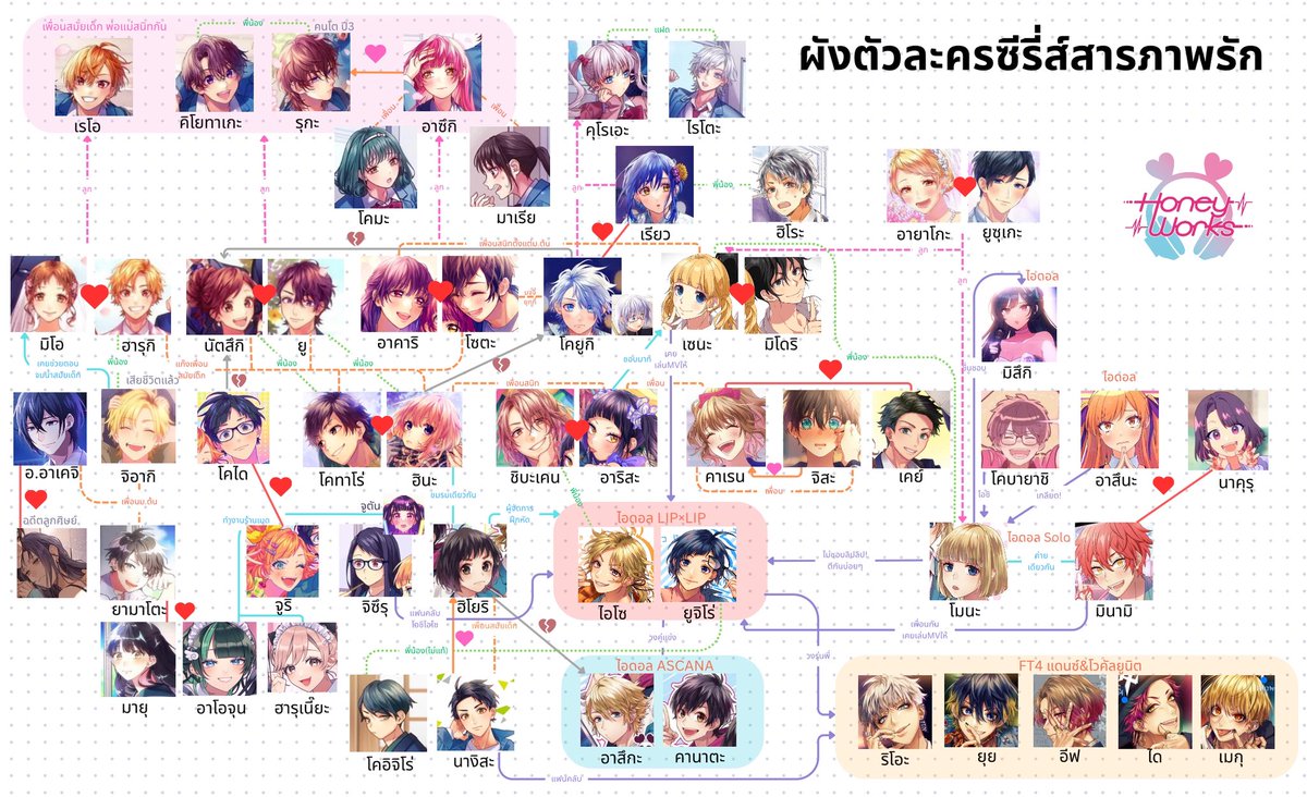 𝔸𝕝𝕚𝕫𝕖♡ tweet media