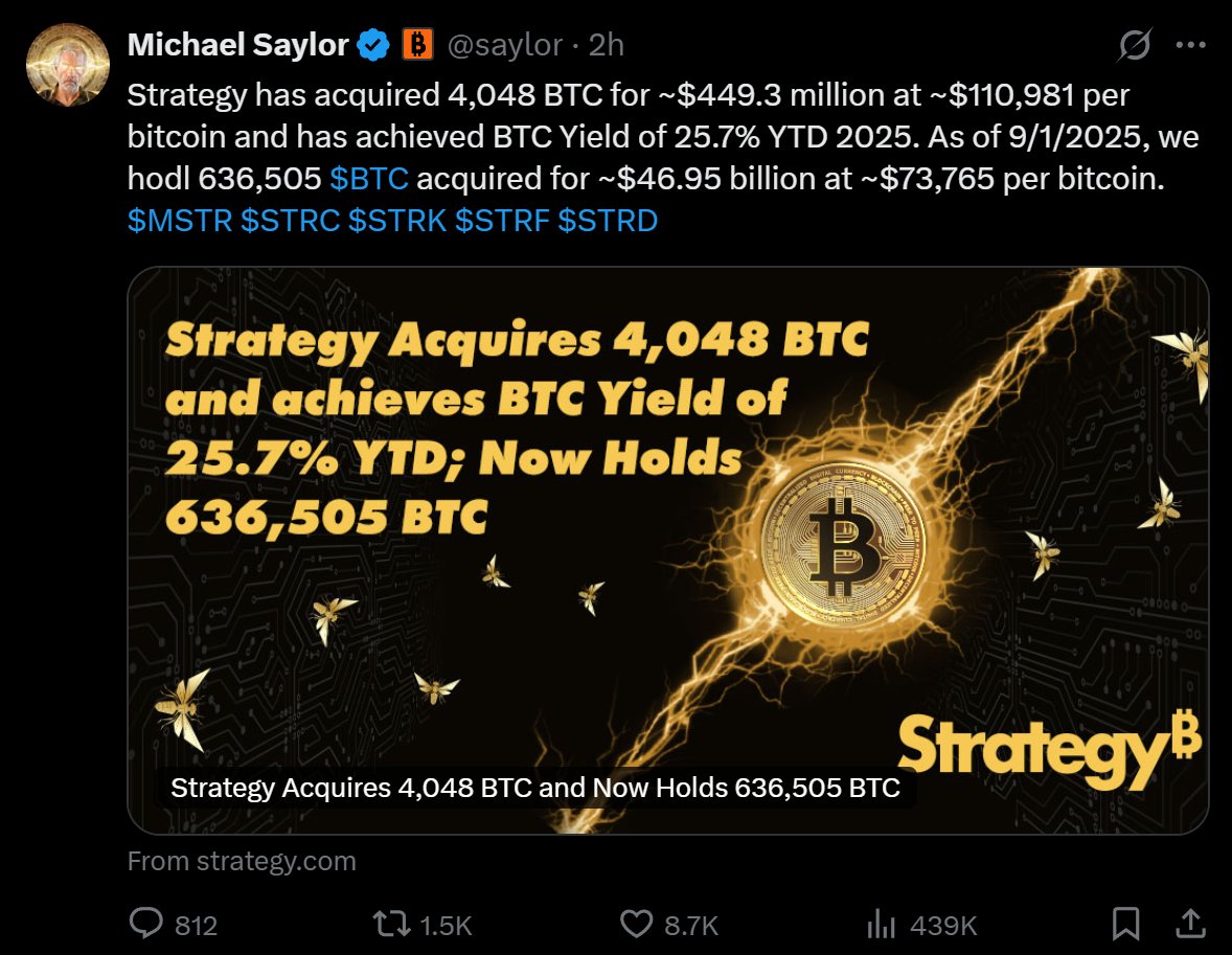 The Dark Side of Prediction Markets.

MicroStrategy has in fact purchased Bitcoin between August 26th to September 1st. 

Yet <a href="/Polymarket/">Polymarket</a>, because of their infrastructure, being controlled by the $UMA Oracle, decided that despite there being literal definitive proof and