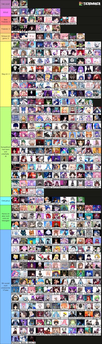 So habe die Liste durch!
Fehler darin sind Garantiert, also falls ich euch falsch reingetan habe nimmt es bitte nicht persönlich bin einfach nur sehr vergesslich was bei der Anzahl die ich kenne verständlich ist O///O

Danke an <a href="/HerrVeliev/">Herr Veliev | 🤡 Clown VTuber /🎨Artist</a> für die tolle Tierlist und für die mühe!