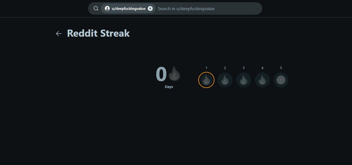 Kitty's activity streak has ended at one day

$GME