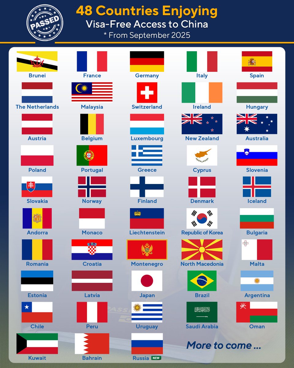 Today, China announced visa-free entry for Russian citizens starting September 15, 2025. This brings the total number of countries enjoying unilateral visa exemption to 48. 

China’s steps toward openness never stop.