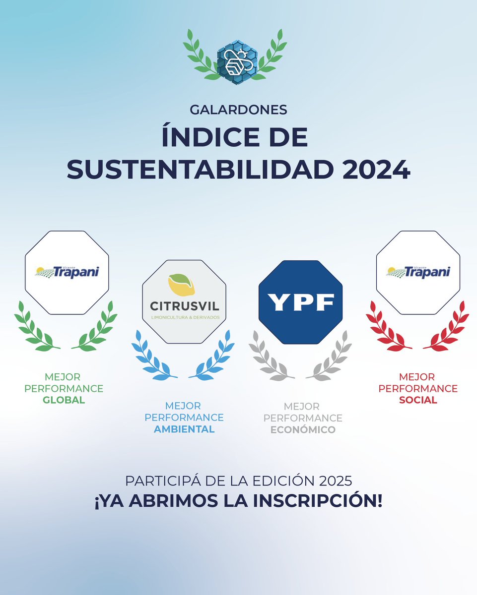 ¡Galardones 2024! Participá de la edición 2025 SIN COSTO docs.google.com/forms/d/e/1FAI… 

#índicesustentabilidad #medio #mediodigital #ehs