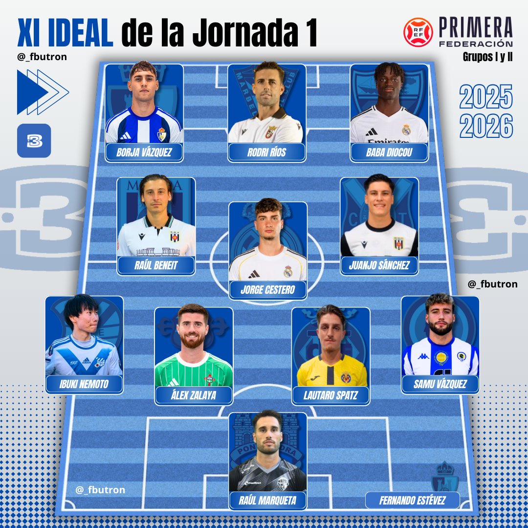 🌟 Mi XI IDEAL de la 𝐉𝐨𝐫𝐧𝐚𝐝𝐚 𝟏 en Primera RFEF:

🧤 Raúl Marqueta.
🛡️ Samu Vázquez, Lautaro Spatz, Álex Zalaya, Ibuki Nemoto.
✨ Jorge Cestero, Juanjo Sánchez, Raúl Beneit.
⚽ Baba Diocou, Rodri Ríos, Borja Vázquez.

🧢 Fer Estévez.

#PrimeraFederación