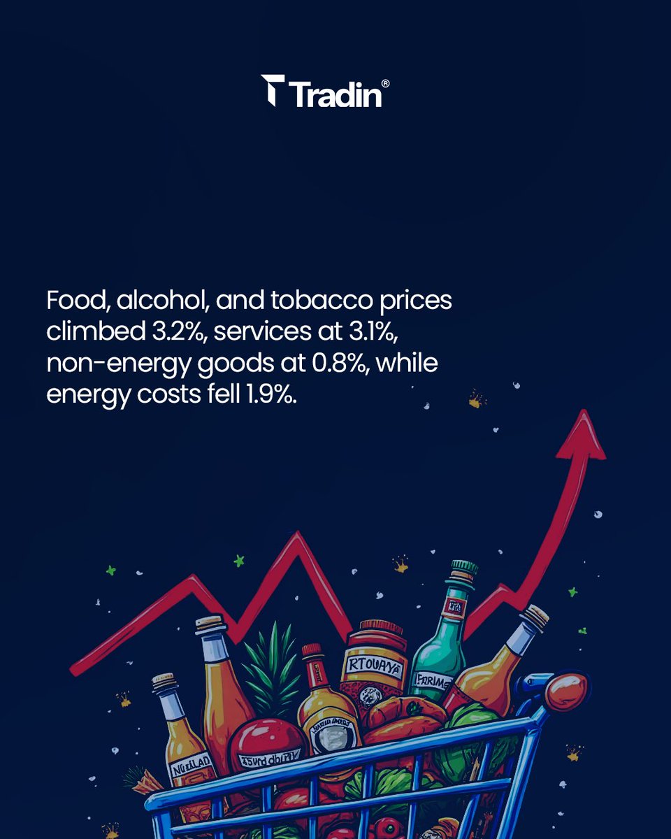 tradin (@tradinofficial) on Twitter photo The Eurozone’s inflation battle isn’t over yet.
August CPI came in at 2.1%, with sticky core at 2.5% - a warning sign that underlying pressures remain.
Markets are watching closely: does the ECB pivot, hold, or double down? Traders, how are you positioning?
<a href="/saif_qaddoura/">Saif Qaddoura</a> The Eurozone’s inflation battle isn’t over yet.
August CPI came in at 2.1%, with sticky core at 2.5% - a warning sign that underlying pressures remain.
Markets are watching closely: does the ECB pivot, hold, or double down? Traders, how are you positioning?
<a href="/saif_qaddoura/">Saif Qaddoura</a>