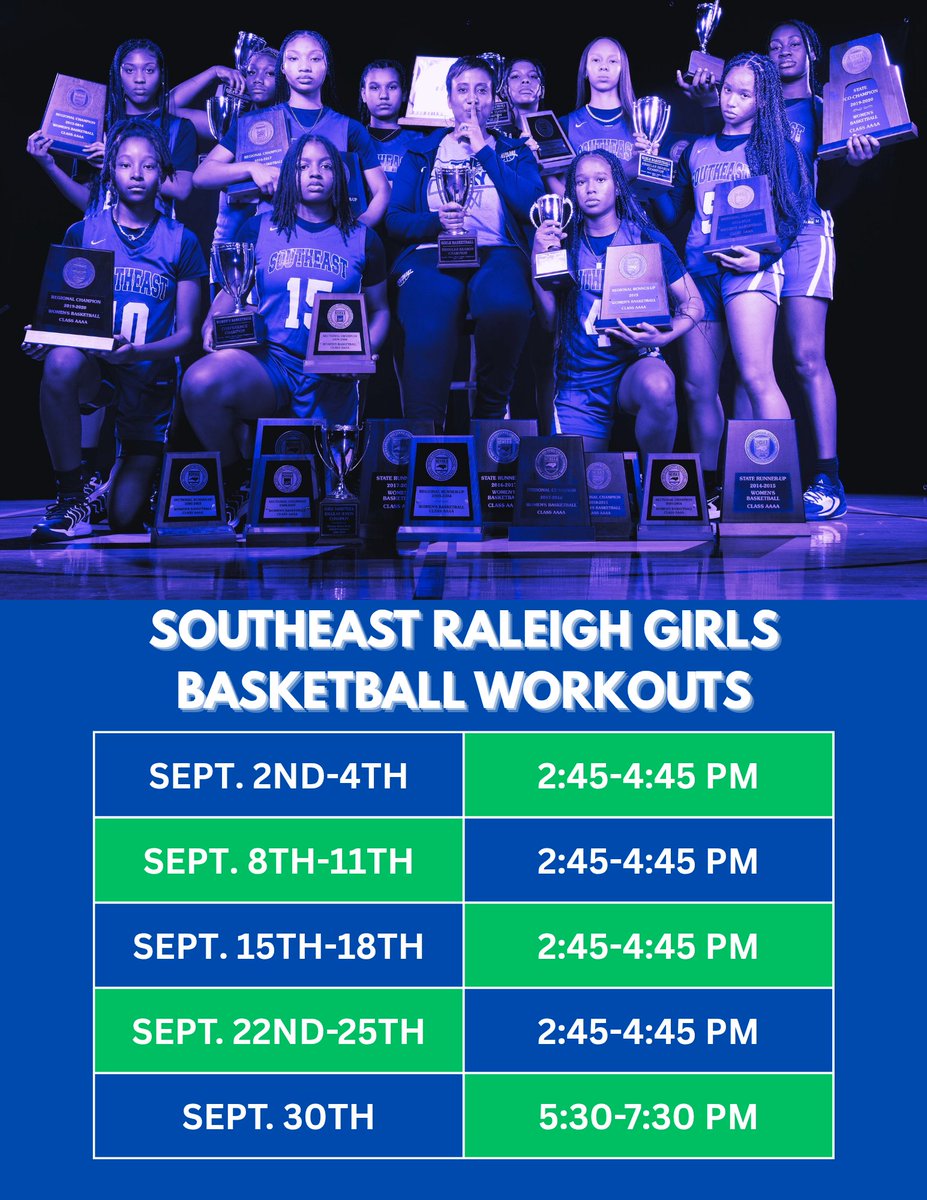 SE Raleigh WBB tweet media