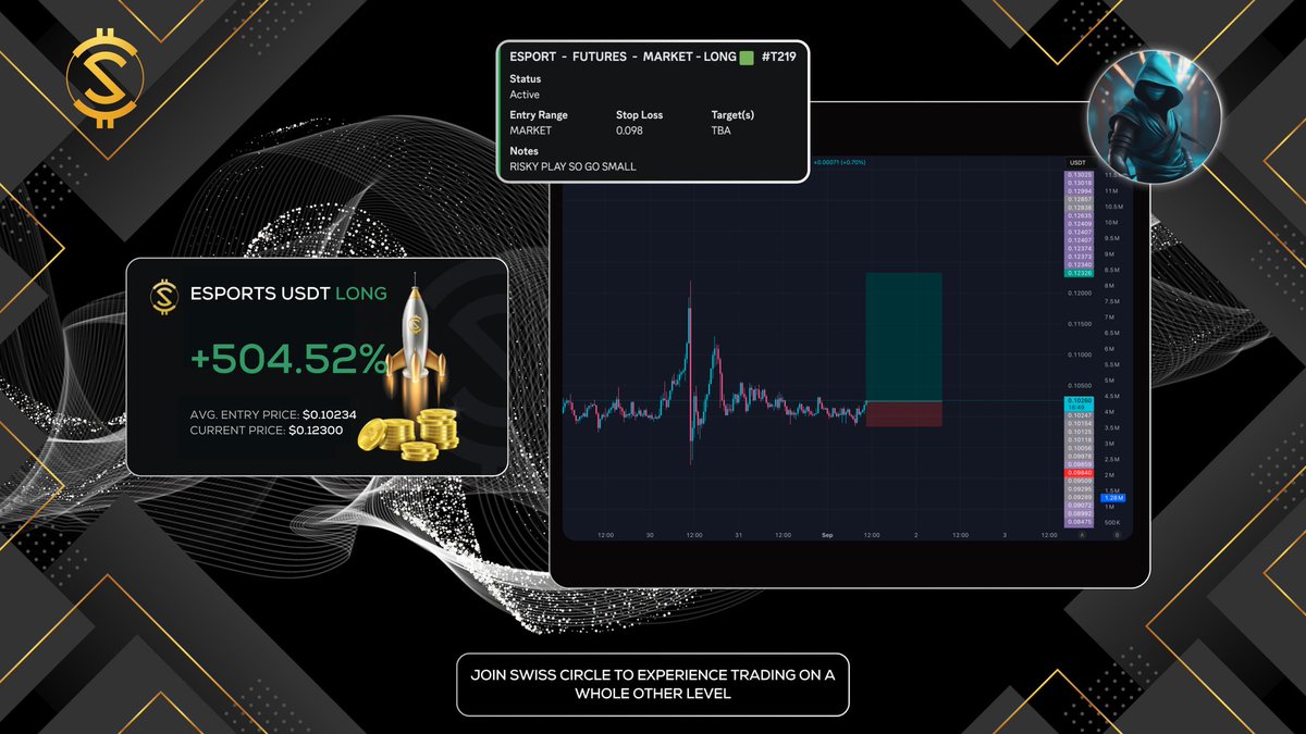 Swiss Circle tweet media