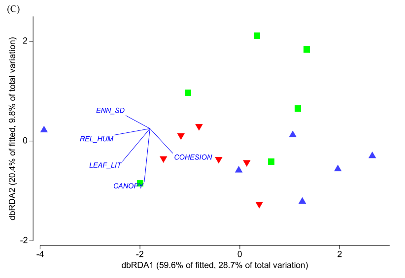 J. Nicolas Urbina-Cardona tweet media
