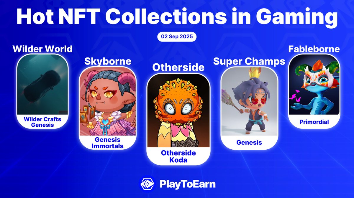 PlayToEarn (@playtoearn) on Twitter photo Here are the hottest NFT collections in web3 gaming! 🔥
Do you own one of these below? Drop a comment if you hodl 👇
<a href="/OthersideMeta/">Othersidemeta</a> - Koda
<a href="/SuperChampsHQ/">Super Champs</a> - Racket Rampage Genesis
<a href="/SkyborneLegacy/">Skyborne Legacy</a> - Genesis Immortals 
<a href="/fableborne/">Fableborne</a> - Primordial 
<a href="/WilderWorld/">Wilder World</a> - Crafts Genesis Here are the hottest NFT collections in web3 gaming! 🔥
Do you own one of these below? Drop a comment if you hodl 👇
<a href="/OthersideMeta/">Othersidemeta</a> - Koda
<a href="/SuperChampsHQ/">Super Champs</a> - Racket Rampage Genesis
<a href="/SkyborneLegacy/">Skyborne Legacy</a> - Genesis Immortals 
<a href="/fableborne/">Fableborne</a> - Primordial 
<a href="/WilderWorld/">Wilder World</a> - Crafts Genesis