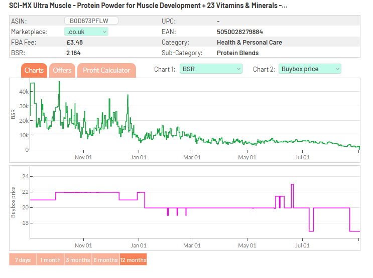 Christian Schmidt 🇪🇺 tweet media