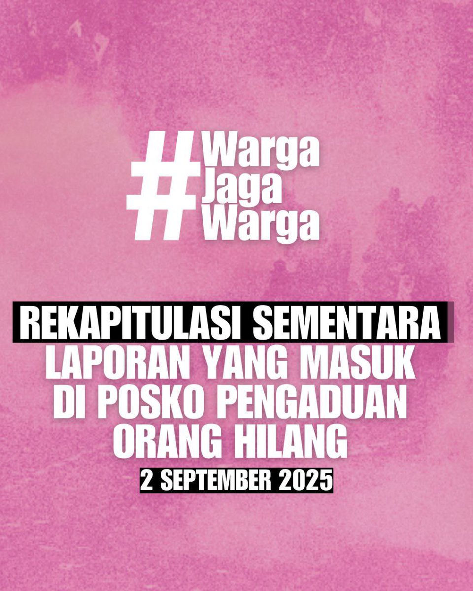 KontraS's tweet image. Rekapitulasi Sementara Posko Orang Hilang]

Halo Warga!

Per 2 September 2025 pukul 18.00 WIB, jumlah keseluruhan pengaduan orang hilang yang diterima KontraS adalah sebanyak 33 orang—bertambah 10 orang hilang dari data sebelumnya (1 September 2025, 18.10 WIB).
