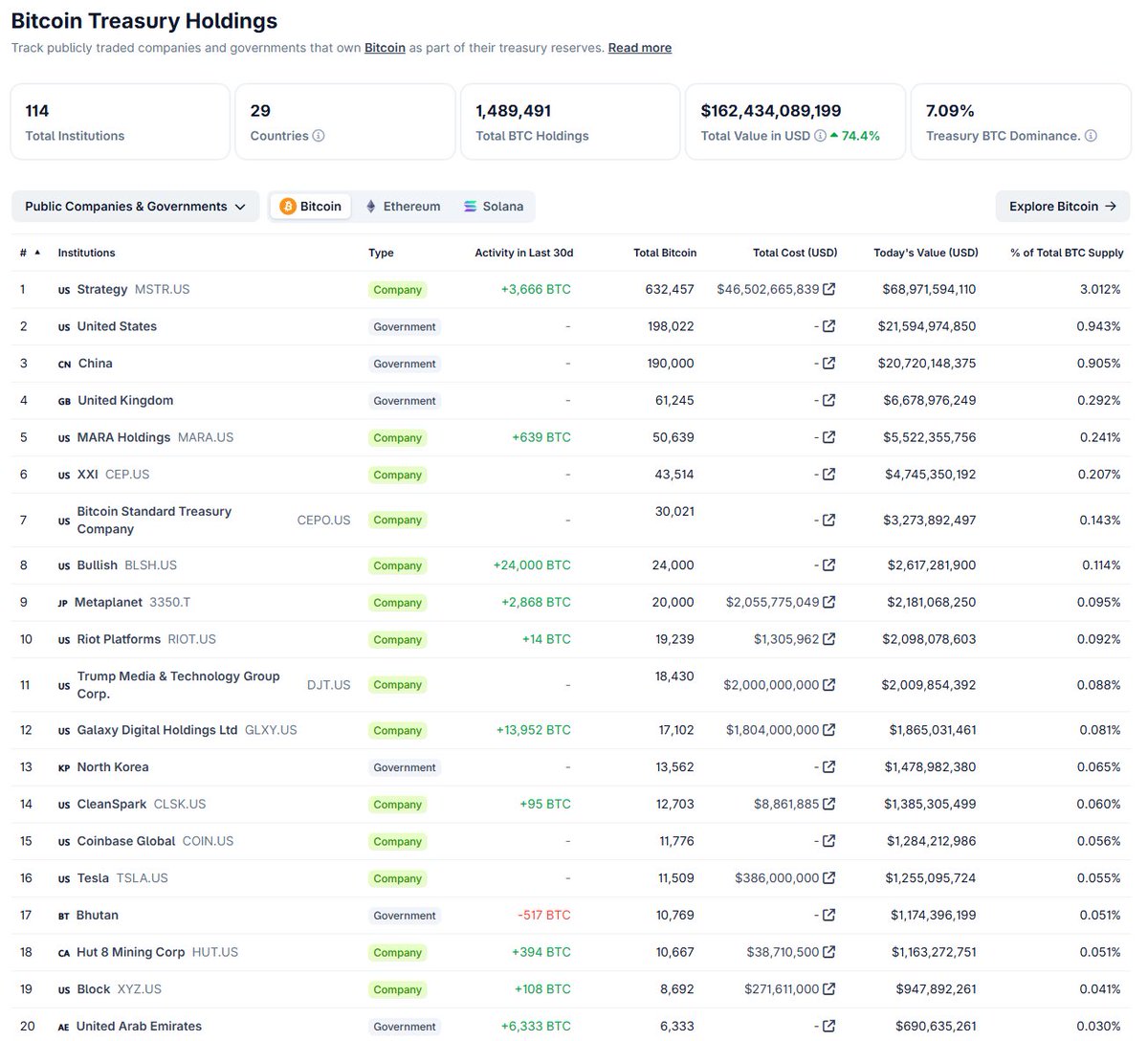 Andrew Forte tweet media