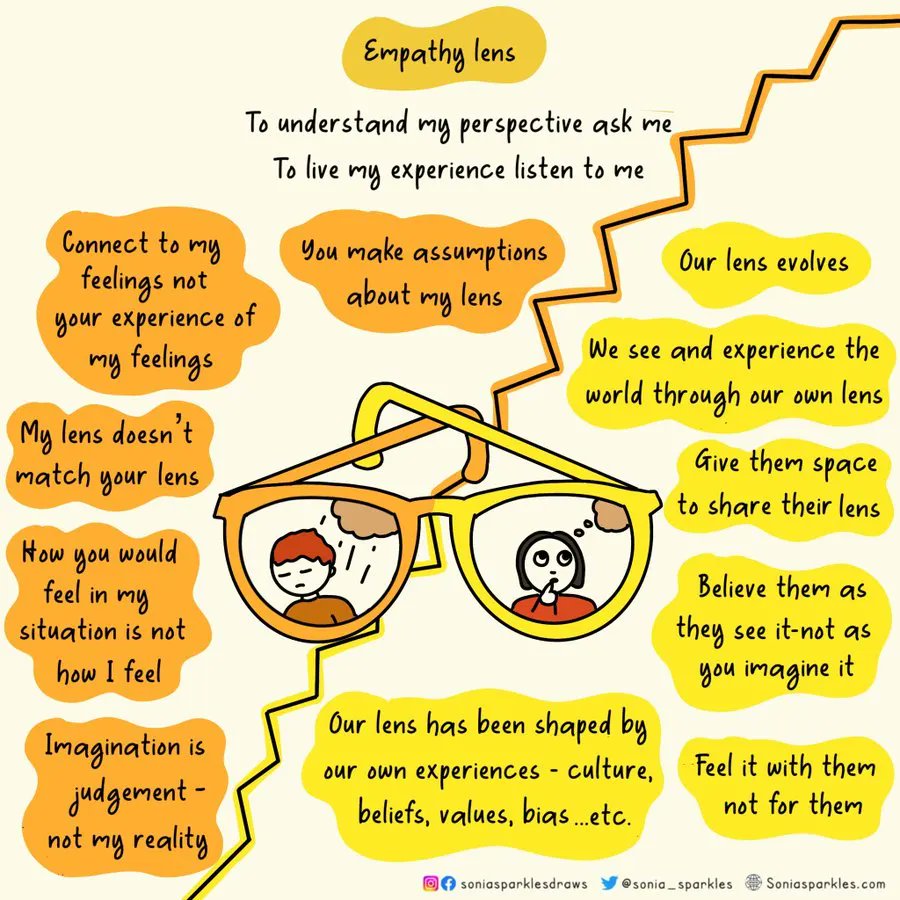 TCI_ca's tweet image. Empathy means truly understanding and connecting with another person’s perspective. Lived and living experience play a vital role in driving effective change initiatives.
How do you apply an empathy lens in your #ImplementationSupport work?
Visual by @Sonia_Sparkles