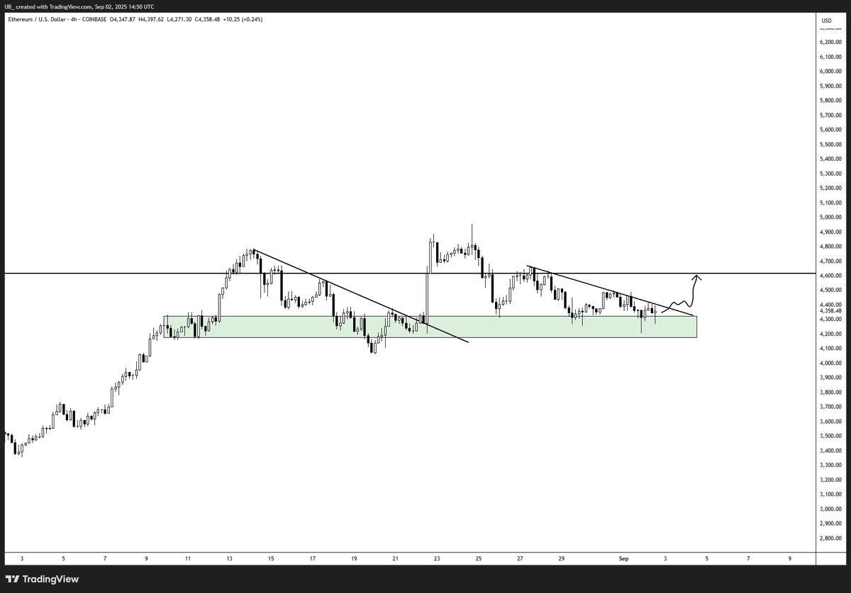 UB tweet media