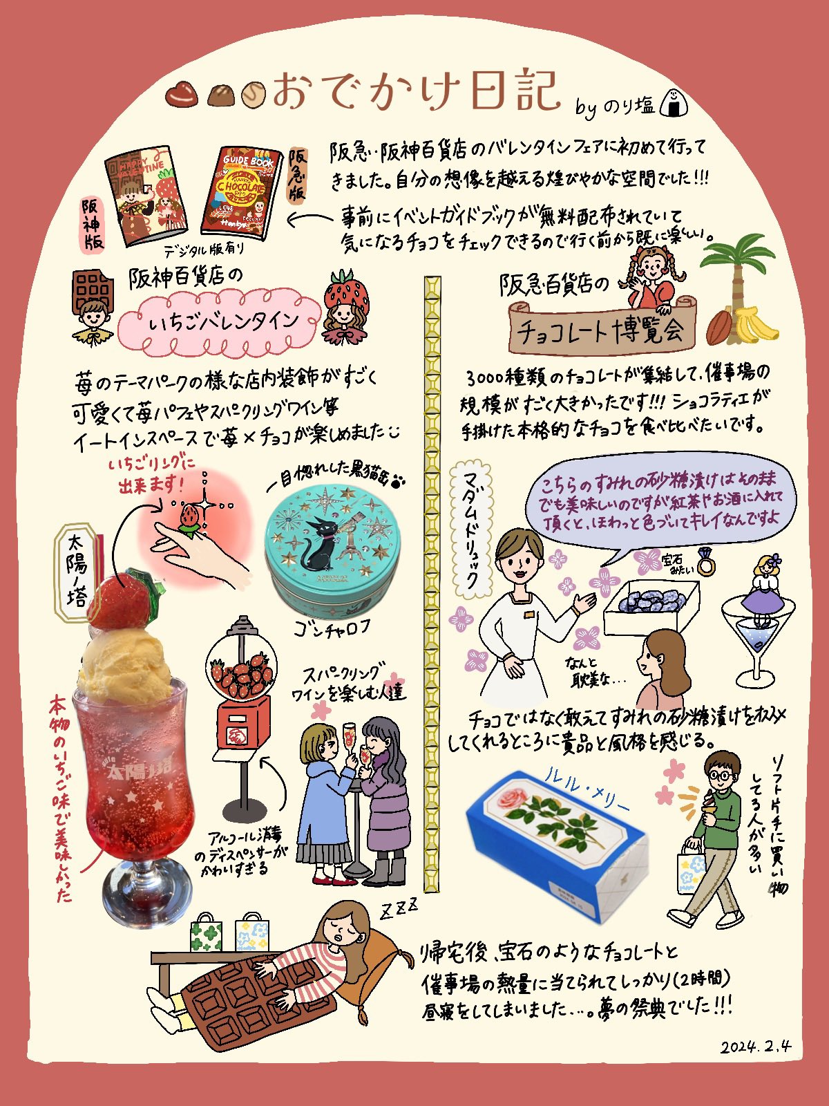 のりしお様 のりしおvintage 様