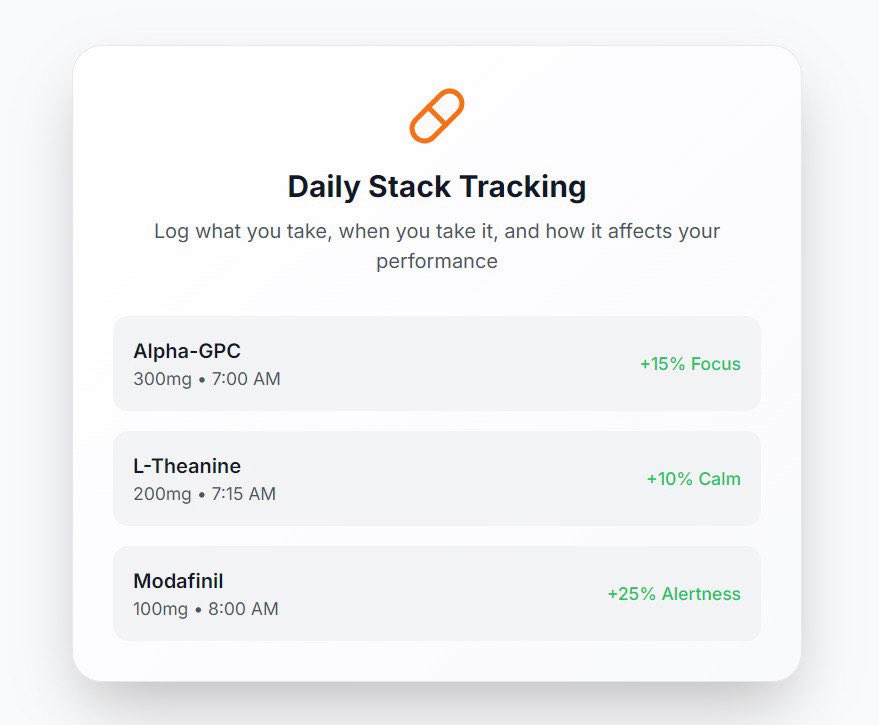 flotriq's tweet image. 💻Logging the daily stack.

Because trading isn&apos;t just charts — it&apos;s energy, focus, and clarity.

Optimize the body → sharpen the mind → 
execute better trades!

#DailyStack #MindsetMatters #TraderFocus #PeakPerformance #MentalClarity #Nootropics #TraderLifestyle #FocusFuel