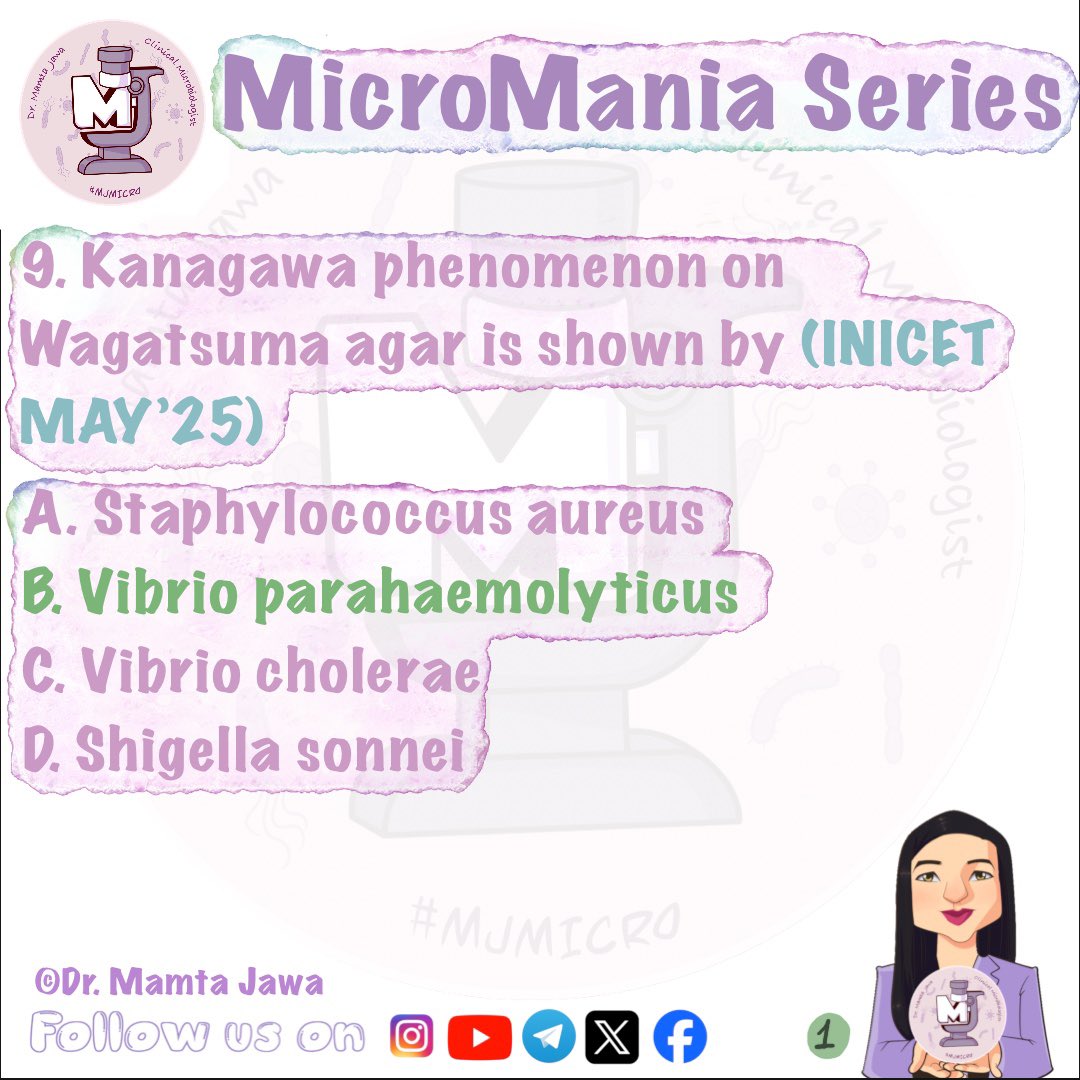 MJ_MICRO's tweet photo. MicroMania Series Day-9 ✨🧿
#MamtaJawa #MJMICRO #MedTwitter #MedX #Microbiology #NEETPG #neetpg2026 #INICET #FMGE #USMLE #IDtwitter #IDboardreview #ASM #mayoclinic #MBBS #AmericanSocietyOfMicrobiology #microrounds #CDC https://t.co/13isdYfyBk