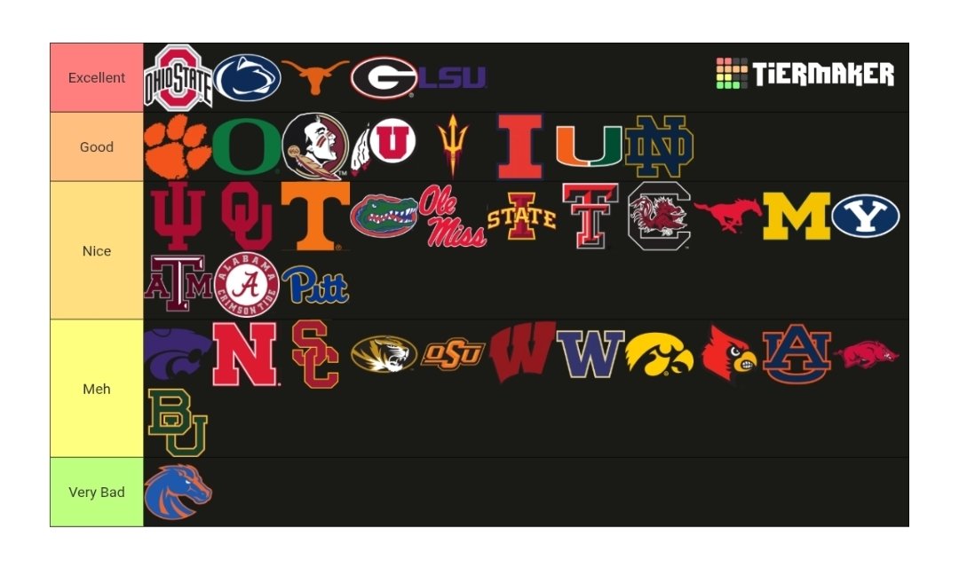 Coach of The Pembroke Corgis tweet media