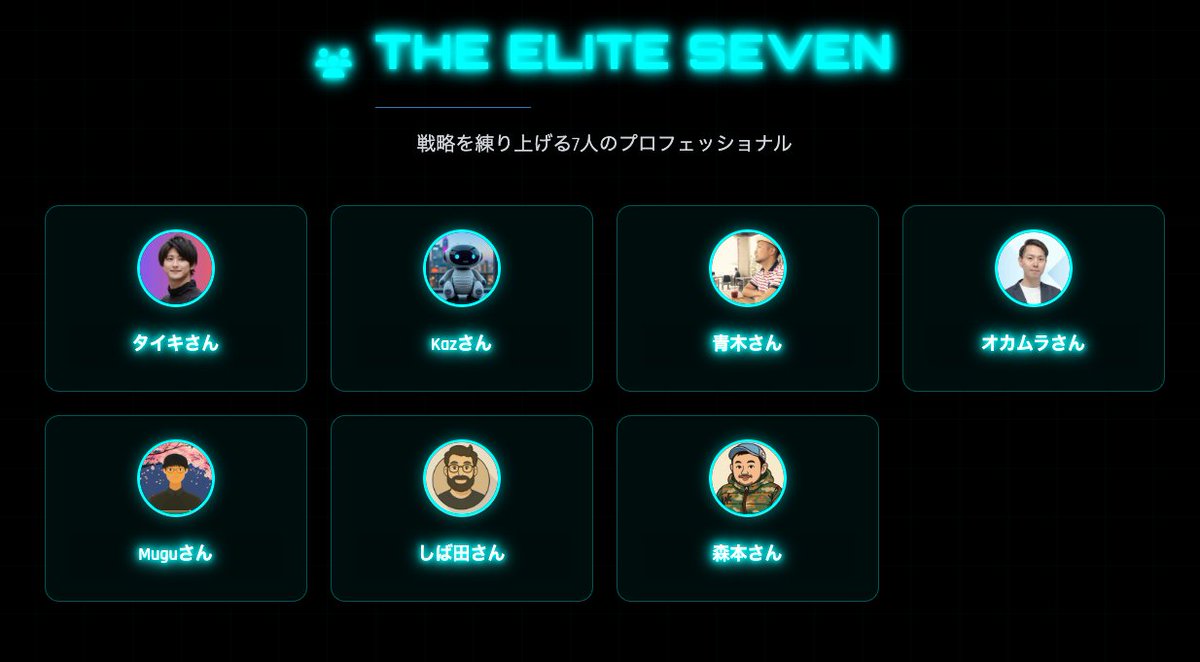 「Handroid Project」

これまで築いてきたビジネスの仕組みや外注先、人脈、信用、影響力のすべてを失ったと仮定。
AIエージェントをフル活用して再度、事業をスタートする場合、最初の90日でどのような行動を取るか？

7名のプロフェッショナルが回答したガイドブック（PDF）が9/5(金)に