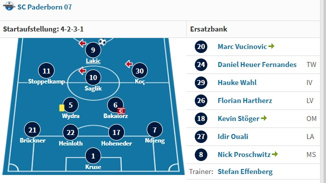 Polle Scouting tweet media