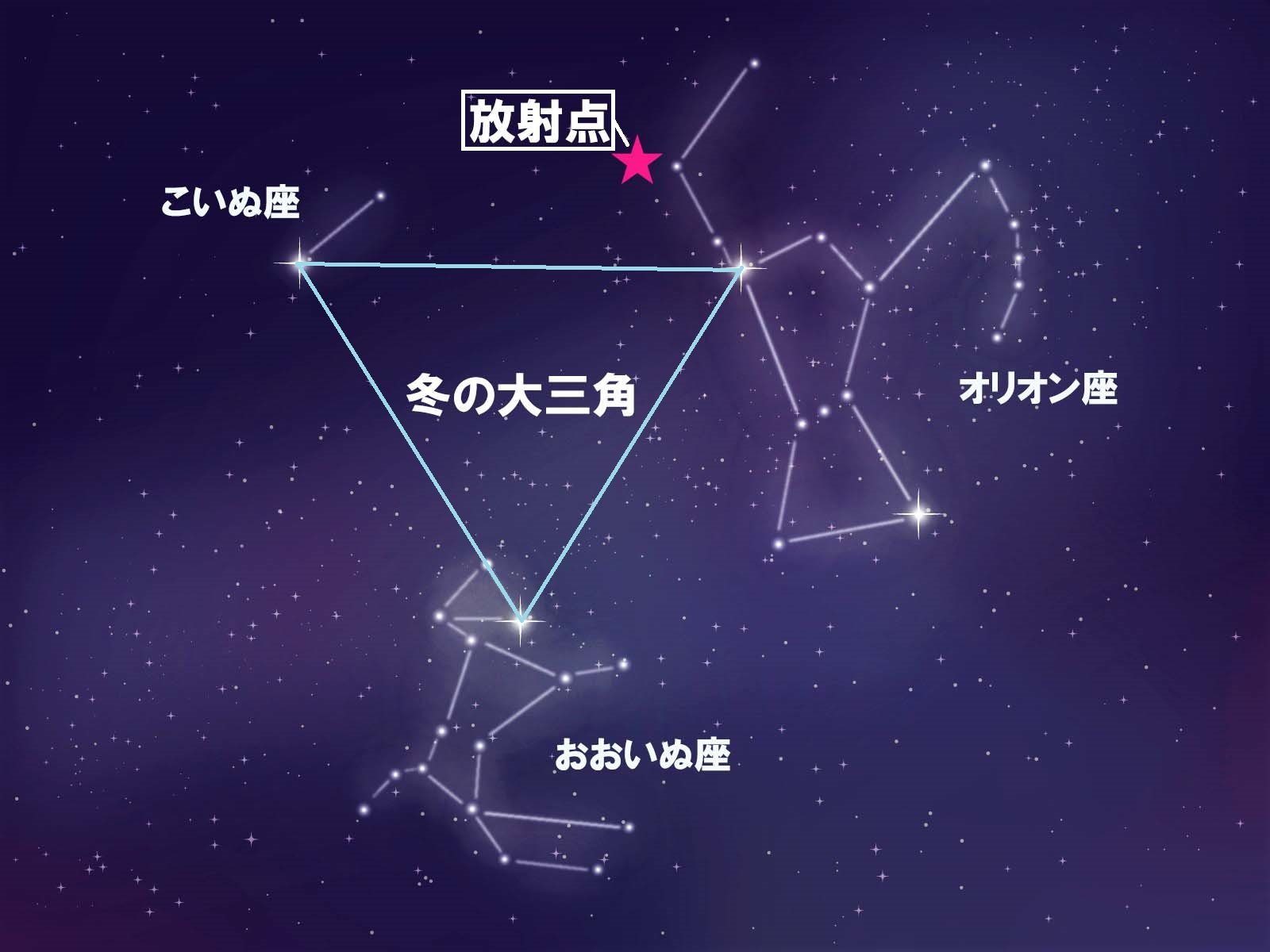 題名　オリオン座 Orion