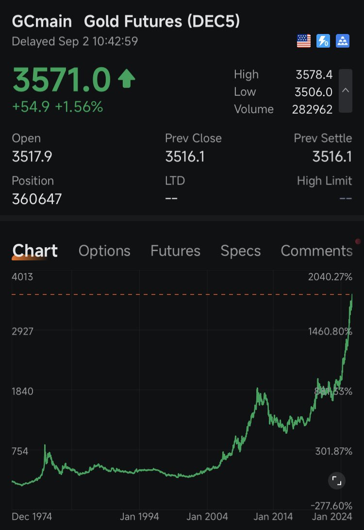 Robert Musella tweet media