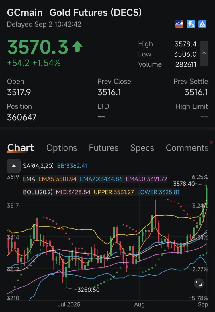 Robert Musella tweet media