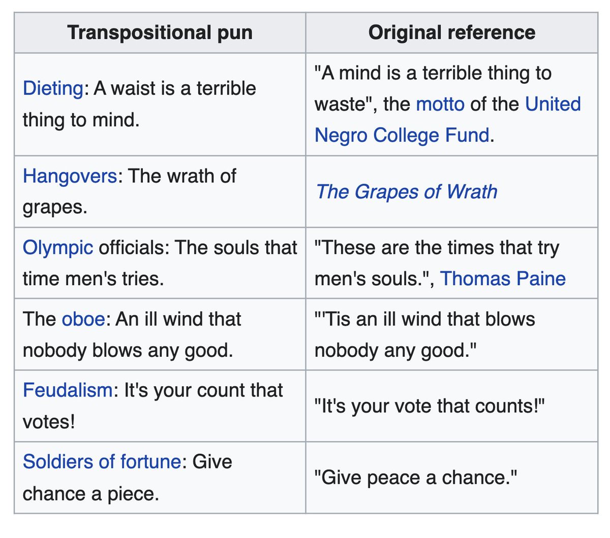 depthsofwiki's tweet image. 