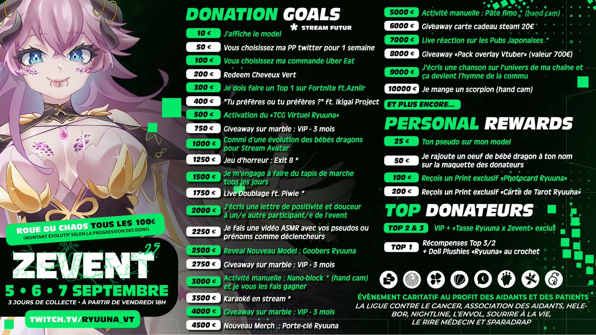 ✨ Les DONATION GOALS du #zevent sont là !

Je languis ! J'ai tout un programme bien sympathique, avec des petites activités prévues en compagnie de <a href="/Ikigaiproject_/">IKIGAI PROJECT ✨</a> et de d'autres amis ♥

On va bien s'amuser ! Rendez-vous à ~18H vendredi ♥