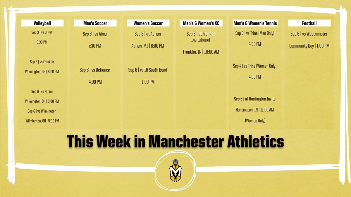 Manchester University Athletics tweet media