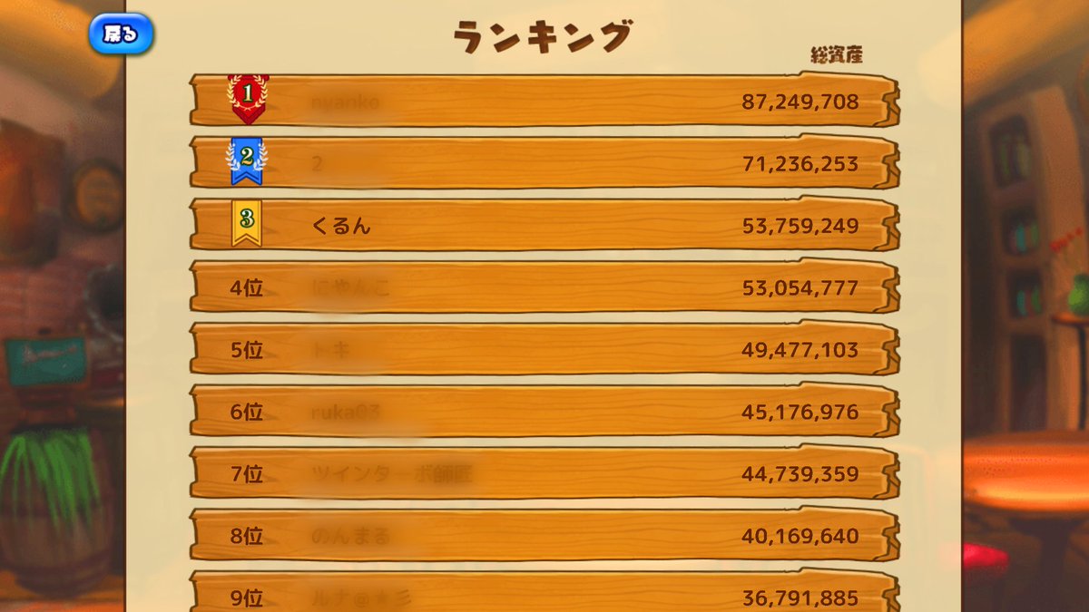 #成金電鉄 かぶイベント💹
全国3️⃣位🏆
かぶ運がすこぶる良かったー(⁠≧⁠▽⁠≦⁠)