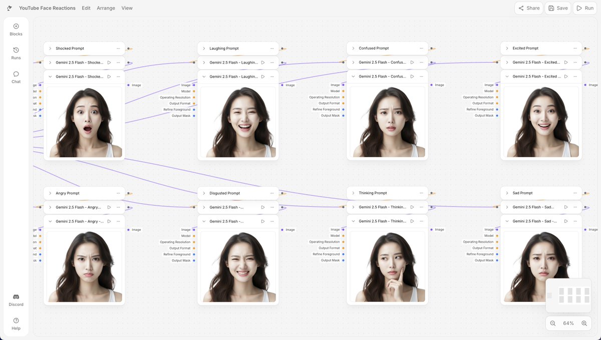 pondorasti's tweet image. youtube face reactions are basically a solved problem.

no need for multiple profile photos and training custom models. 

all it takes is one picture and you can generate unlimited reactions w/ 🍌
