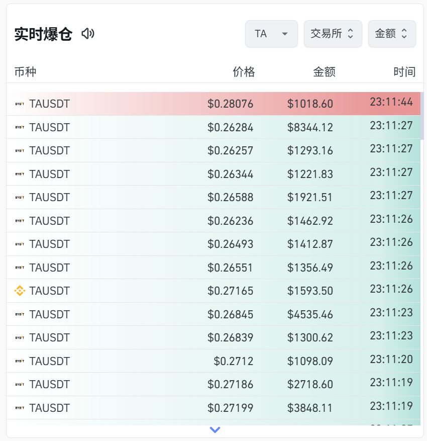 浪仔七 tweet media