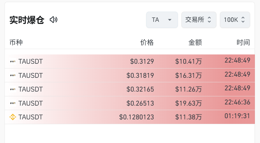 浪仔七 tweet media