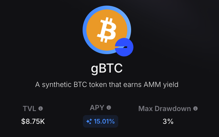 0xDevinG's tweet photo. 15% APY on synthetic BTC. Only available on @GammaSwapLabs 

https://t.co/i9BwEftzmF https://t.co/0Ow1NqDKht