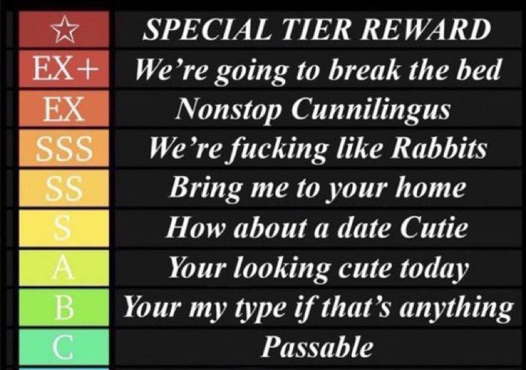 Knightly_Stxd's tweet photo. ♥️ + 🔄 +📷 (your muse/character)= ?

SSS-Up 

Straight to DMs https://t.co/s4NUL3RN8P
