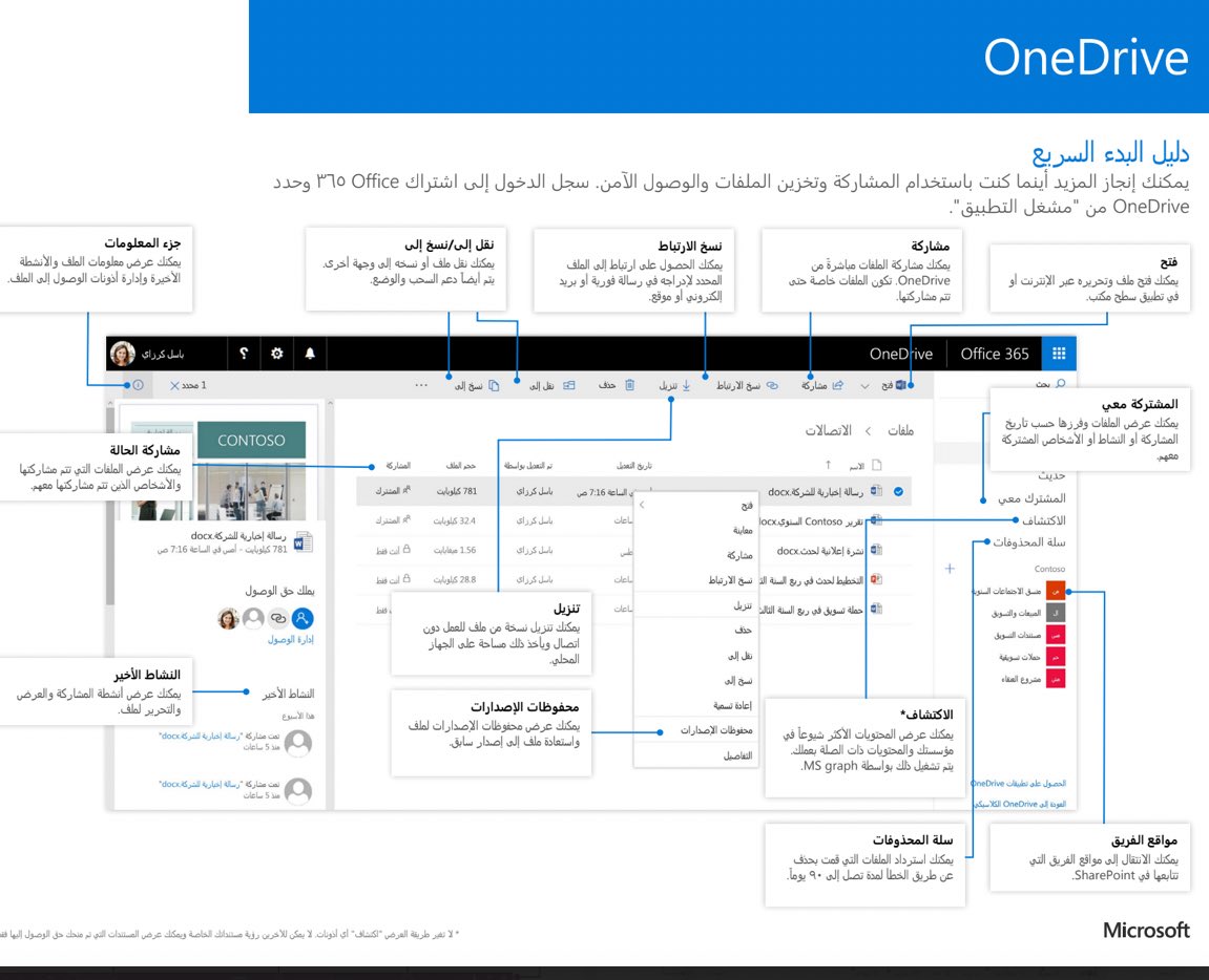 almehmadi_sa's tweet image. بمناسبة #العوده_للدراسه إليك

دليل البدء السريع باللغة العربية لبرامج الاوفيس المكتبية #office365 وكيفية استخدامها بسهولة واحترافية

في #التعليم و #منصه_مدرستي 

ملفات مدعمة لخبراء مايكروسوفت وكل من يستخدم التقنية بالتعليم

لتنزيل الدليل:

drive.google.com/drive/mobile/f…

#التعليم