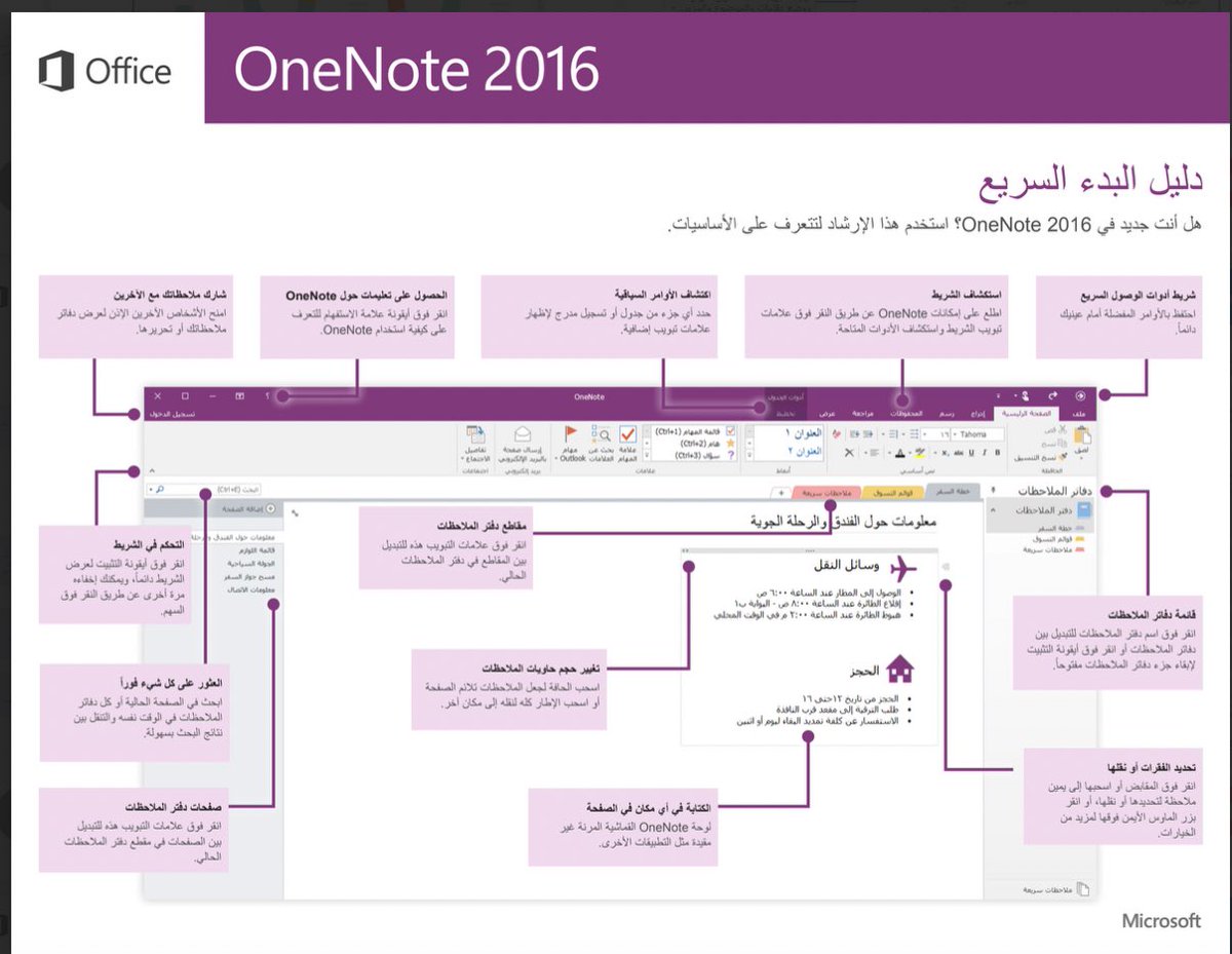 almehmadi_sa's tweet image. بمناسبة #العوده_للدراسه إليك

دليل البدء السريع باللغة العربية لبرامج الاوفيس المكتبية #office365 وكيفية استخدامها بسهولة واحترافية

في #التعليم و #منصه_مدرستي 

ملفات مدعمة لخبراء مايكروسوفت وكل من يستخدم التقنية بالتعليم

لتنزيل الدليل:

drive.google.com/drive/mobile/f…

#التعليم