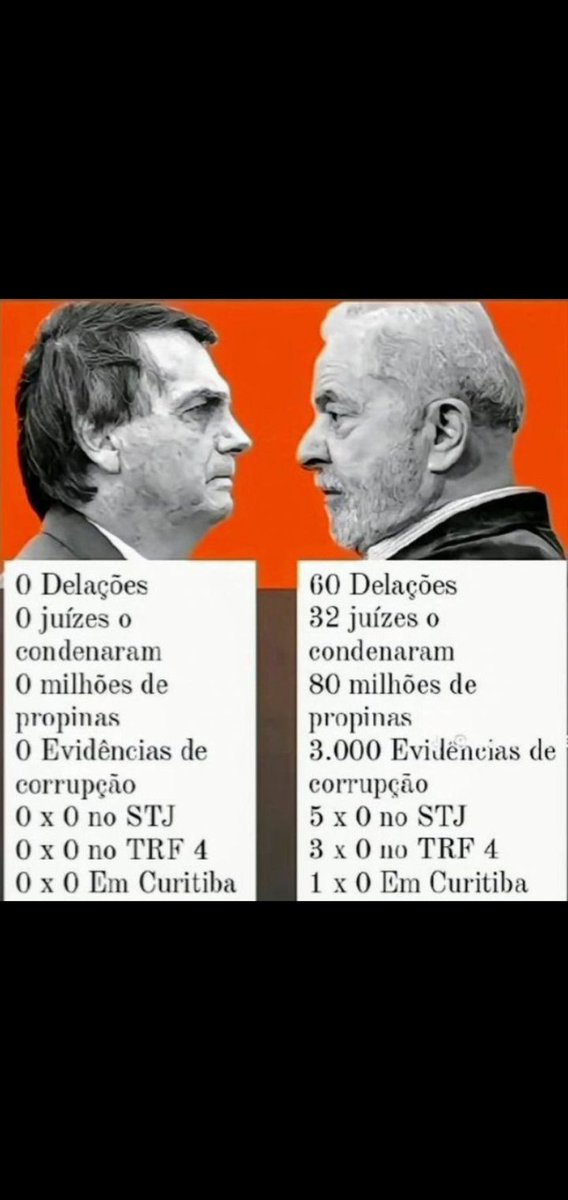 Marcelo97222448's tweet photo. @PrimeiroFront Sim https://t.co/hW5U7LecuN