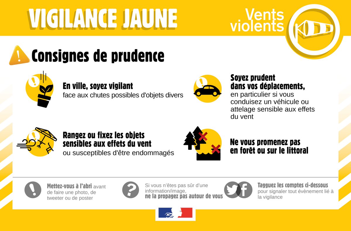 Vigilance météo | ⚠️
Le préfet vous informe que Météo France a placé le département du #Morbihan en vigilance jaune le mercredi 3 sept. pour vents violents de 7h à 16h et pour orages de 8h à 15h.
Consignes de prudence à observer par la population ⤵️

ℹ  vigilance.meteofrance.fr/fr/morbihan