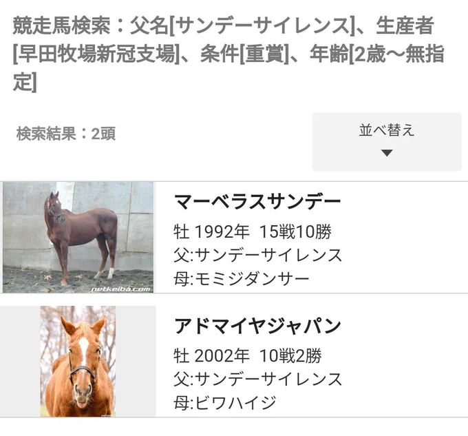 アドマイヤジャパン、マベちんと同じSS産駒でしかも故郷も同じだからうちのオリウマのジャパンくんはマベちんみたいなふわふわツインテールでボンキュッボンな子として描いている。