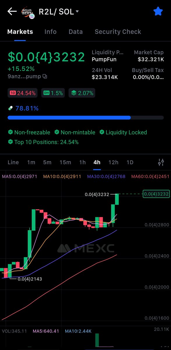 With $R2L  i will do my first milion .

ATH after ATH .....🧠🧠🧠🤑🤑.

We are here to keep and we don't sell .

BIG SUPRISES COMIIIING.

🔥🔥🔥🔥