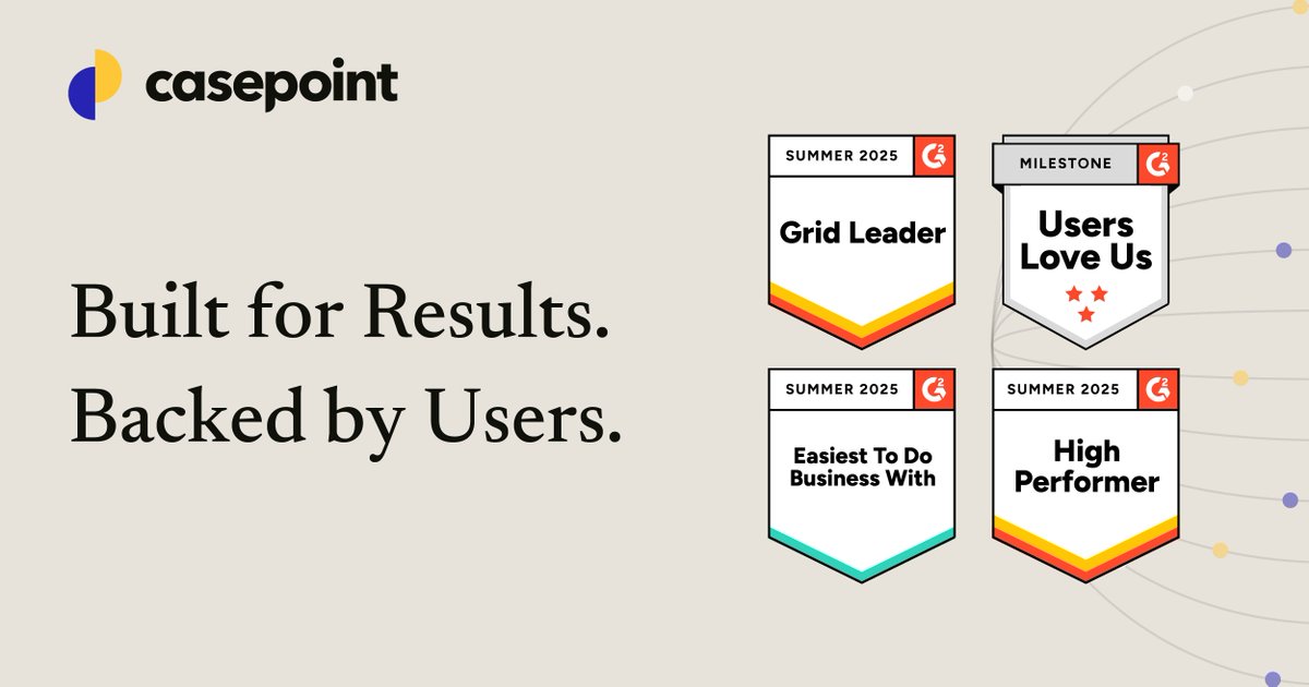 Casepoint's tweet image. We’re closing out summer on a high note with our @G2dotcom badges of the season! ☀️🏖️ 

Grateful to our community for the feedback that powers innovation in #eDiscovery and #DataDiscovery.

#G2