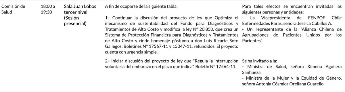 Asamblea Legalización Aborto tweet media