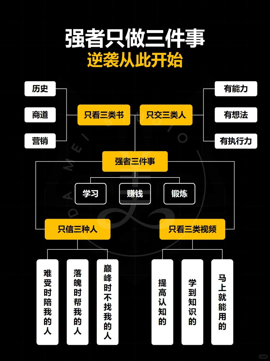 何人勳擁有卓越的事業眼光.sol