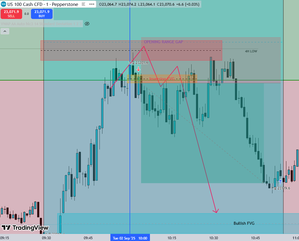 PowerZone tweet media