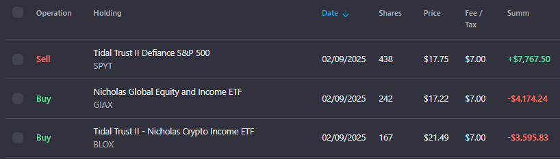 Nim's adventures to financial freedom tweet media