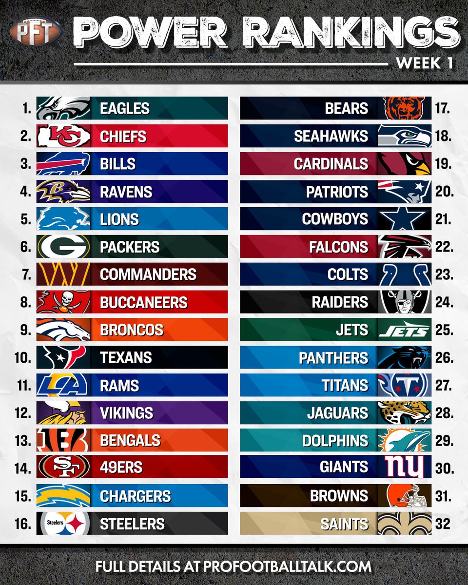 ProFootballTalk tweet media