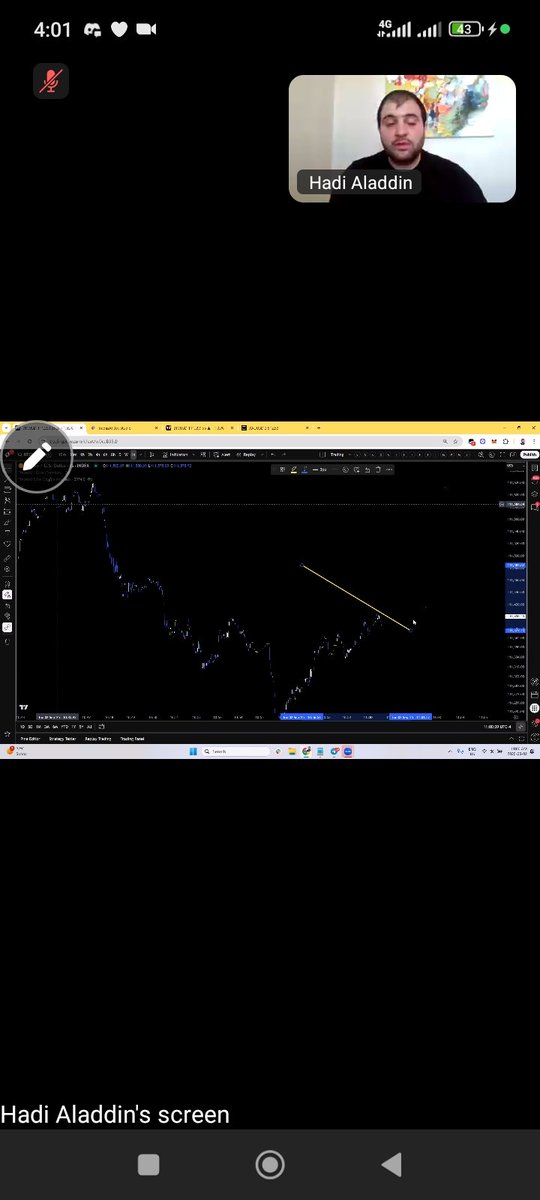 Great call with <a href="/iamowenm/">Owen Morton</a> <a href="/hadialaddin/">Hadi Aladdin هادي علاءالدين</a> <a href="/TradesAI_HQ/">TradesAI</a>